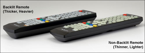Replacement Backlit Remote for OPPO BDP-8x/9x Blu-ray Players